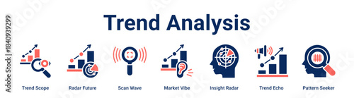Trend Analysis web banner icon vector illustration concept for Business with icon of Trend Scope, Radar Future, Scan Wave, Market Vibe, Insight Radar, Trend Echo.