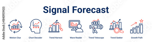 Signal Forecast web banner icon vector illustration concept for Business with icon of Motion Clue, Chart Decoder, Trend Harvest, Wave Reader, Trend Telescope, Trend Seeker.