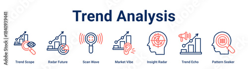 Trend Analysis web banner icon vector illustration concept for Business with icon of Trend Scope, Radar Future, Scan Wave, Market Vibe, Insight Radar, Trend Echo.