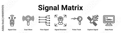 Signal Matrix web banner icon vector illustration concept for Business with icon of Signal Clue, Scan Wave, Flow Signal, Signal Direction, Pulse Track, Explore Signal.