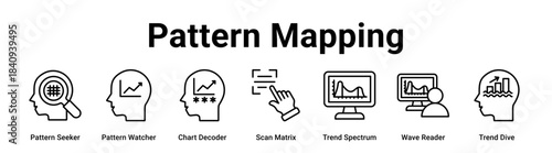 Pattern Mapping web banner icon vector illustration concept for Business with icon of Pattern Seeker, Pattern Watcher, Chart Decoder, Scan Matrix, Trend Spectrum, Wave Reader.