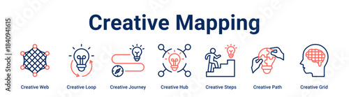 Creative Mapping web banner icon vector illustration concept for business with icon of Creative Web, Creative Loop, Creative Journey, Creative Hub, Creative Steps, Creative Path.