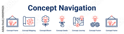 Concept Navigation web banner icon vector illustration concept for business with icon of Concept Frame, Concept Mapping, Concept Bloom, Concept Seeds, Concept Journey, Concept Fusion.