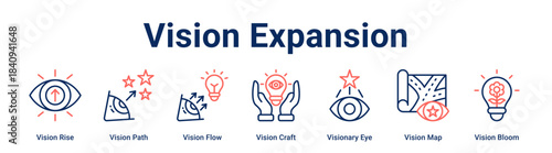 Vision Expansion web banner icon vector illustration concept for business with icon of Vision Rise, Vision Path, Vision Flow, Vision Craft, Visionary Eye, Vision Map.