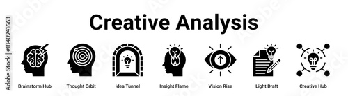 Creative Analysis web banner icon vector illustration concept for business with icon of Brainstorm Hub, Thought Orbit, Idea Tunnel, Insight Flame, Vision Rise, Light Draft.