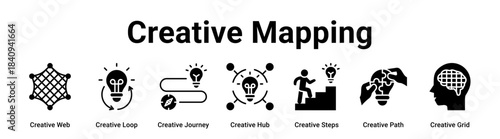 Creative Mapping web banner icon vector illustration concept for business with icon of Creative Web, Creative Loop, Creative Journey, Creative Hub, Creative Steps, Creative Path.