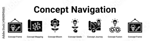 Concept Navigation web banner icon vector illustration concept for business with icon of Concept Frame, Concept Mapping, Concept Bloom, Concept Seeds, Concept Journey, Concept Fusion.