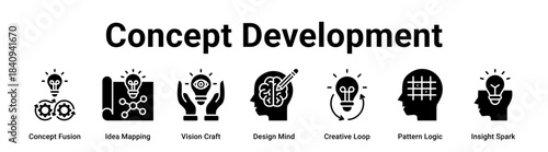 Concept Development web banner icon vector illustration concept for business with icon of Concept Fusion, Idea Mapping, Vision Craft, Design Mind, Creative Loop, Pattern Logic.