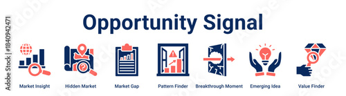 Opportunity Signal web banner icon vector illustration concept for business with icon of Market Insight, Hidden Market, Market Gap, Pattern Finder, Breakthrough Moment, Emerging Idea.