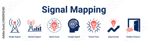 Signal Mapping web banner icon vector illustration concept for business with icon of Bright Signal, Market Signal, Spark Zone, Insight Spark, Vision Flow, Opportunity.
