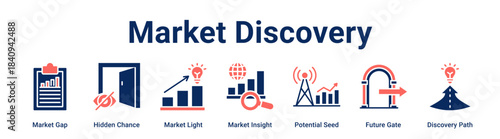 Market Discovery web banner icon vector illustration concept for business with icon of Market Gap, Hidden Chance, Market Light, Market Insight, Potential Seed, Future Gate.