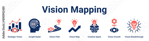 Vision Mapping web banner icon vector illustration concept for business with icon of Strategic Vision, Insight Radar, Vision Path, Vision Map, Creative Spark, Vision Growth.