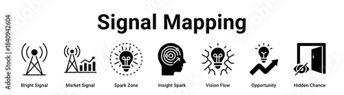 Signal Mapping web banner icon vector illustration concept for business with icon of Bright Signal, Market Signal, Spark Zone, Insight Spark, Vision Flow, Opportunity.
