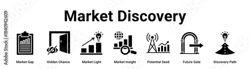 Market Discovery web banner icon vector illustration concept for business with icon of Market Gap, Hidden Chance, Market Light, Market Insight, Potential Seed, Future Gate.