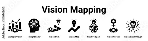 Vision Mapping web banner icon vector illustration concept for business with icon of Strategic Vision, Insight Radar, Vision Path, Vision Map, Creative Spark, Vision Growth.