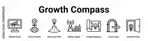 Growth Compass web banner icon vector illustration concept for business with icon of Market Pulse, Vision Growth, Discovery Path, Market Signal, Insight Mapping, Future Gate.