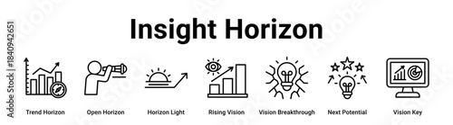 Insight Horizon web banner icon vector illustration concept for business with icon of Trend Horizon, Open Horizon, Horizon Light, Rising Vision, Vision Breakthrough, Next Potential.