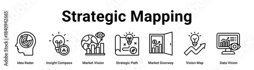 Strategic Mapping web banner icon vector illustration concept for business with icon of Idea Radar, Insight Compass, Market Vision, Strategic Path, Market Doorway, Vision Map.