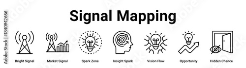 Signal Mapping web banner icon vector illustration concept for business with icon of Bright Signal, Market Signal, Spark Zone, Insight Spark, Vision Flow, Opportunity.