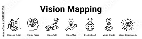 Vision Mapping web banner icon vector illustration concept for business with icon of Strategic Vision, Insight Radar, Vision Path, Vision Map, Creative Spark, Vision Growth.