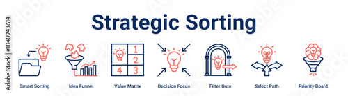 Strategic Sorting web banner icon vector illustration concept for business with icon of Smart Sorting, Idea Funnel, Value Matrix, Decision Focus, Filter Gate, Select Path.