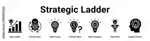 Strategic Ladder web banner icon vector illustration concept for business with icon of Idea Ladder, Priority Gear, Value Focus, Critical Value, Idea Compass, Step Filter.