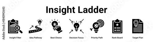 Insight Ladder web banner icon vector illustration concept for business with icon of Insight Filter, Idea Pathway, Best Choice, Decision Focus, Priority Path, Rank Board.