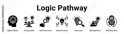 Logic Pathway web banner icon vector illustration concept for business with icon of Logical Choice, Priority Scale, Idea Focus Lens, Decision Arrow, Value Lens, Idea Spectrum.