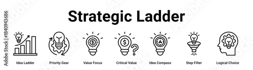 Strategic Ladder web banner icon vector illustration concept for business with icon of Idea Ladder, Priority Gear, Value Focus, Critical Value, Idea Compass, Step Filter.