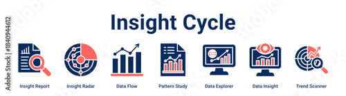 Insight Cycle web banner icon vector illustration concept for business with icon of Insight Report, Insight Radar, Data Flow, Pattern Study, Data Explorer, Data Insight.