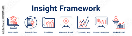 Insight Framework web banner icon vector illustration concept for business with icon of Data Insight, Research Flow, Trend Map, Consumer Trend, Opportunity Map, Research Compass.