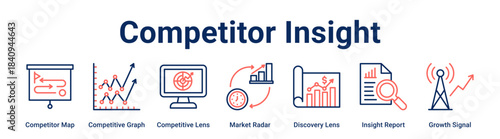 Competitor Insight web banner icon vector illustration concept for business with icon of Competitor Map, Competitive Graph, Competitive Lens, Market Radar, Discovery Lens, Insight Report.