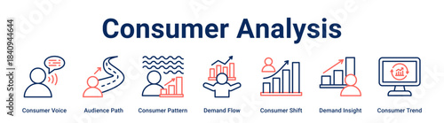 Consumer Analysis web banner icon vector illustration concept for business with icon of Consumer Voice, Audience Path, Consumer Pattern, Demand Flow, Consumer Shift, Demand Insight.