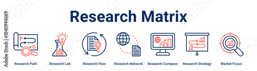Research Matrix web banner icon vector illustration concept for business with icon of Research Path, Research Lab, Research Flow, Research Network, Research Compass, Research Strategy.
