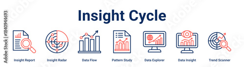 Insight Cycle web banner icon vector illustration concept for business with icon of Insight Report, Insight Radar, Data Flow, Pattern Study, Data Explorer, Data Insight.
