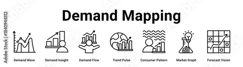 Demand Mapping web banner icon vector illustration concept for business with icon of Demand Wave, Demand Insight, Demand Flow, Trend Pulse, Consumer Pattern, Market Graph.