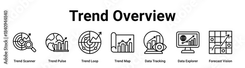 Trend Overview web banner icon vector illustration concept for business with icon of Trend Scanner, Trend Pulse, Trend Loop, Trend Map, Data Tracking, Data Explorer.