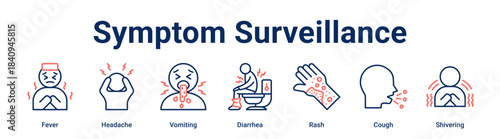 Symptom Surveillance web banner icon vector illustration concept for health and medical with icon of Fever, Headache, Vomiting, Diarrhea, Rash.