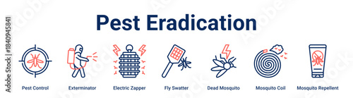 Pest Eradication web banner icon vector illustration concept for health and medical with icon of Pest Control, Exterminator, Electric Zapper, Fly Swatter, Dead Mosquito, Mosquito Coil.