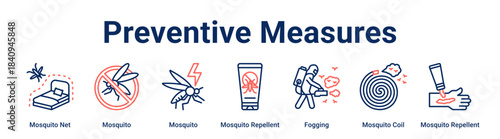 Preventive Measures web banner icon vector illustration concept for health and medical with icon of Mosquito Net, Mosquito, Mosquito, Mosquito Repellent, Fogging, Mosquito Coil.