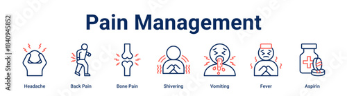 Pain Management web banner icon vector illustration concept for health and medical with icon of Headache, Back Pain, Bone Pain, Shivering, Vomiting.