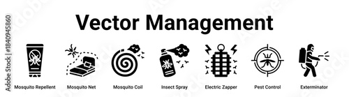 Vector Management web banner icon vector illustration concept for health and medical with icon of Mosquito Repellent, Mosquito Net, Mosquito Coil, Insect Spray, Electric Zapper, Pest.