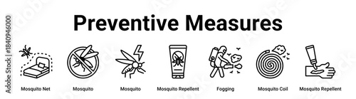 Preventive Measures web banner icon vector illustration concept for health and medical with icon of Mosquito Net, Mosquito, Mosquito, Mosquito Repellent, Fogging, Mosquito Coil.