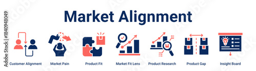 Market Alignment web banner icon vector illustration concept for business with icon of Customer Alignment, Market Pain, Product Fit, Market Fit Lens, Product Research, Product Gap.