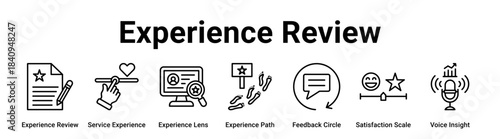 Experience Review web banner icon vector illustration concept for business with icon of Experience Review, Service Experience, Experience Lens, Experience Path, Feedback Circle, Satisfaction Scale.