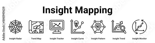Insight Mapping web banner icon vector illustration concept for business with icon of Insight Radar, Trend Map, Insight Tracker, Insight Curve, Insight Pattern, Insight Trend.