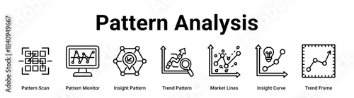Pattern Analysis web banner icon vector illustration concept for business with icon of Pattern Scan, Pattern Monitor, Insight Pattern, Trend Pattern, Market Lines, Insight Curve.