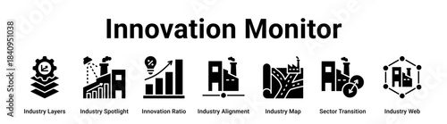 Innovation Monitor web banner icon vector illustration concept for Industry with icon of Industry Layers, Industry Spotlight, Innovation Ratio, Industry Alignment, Industry Map, Sector Transition.