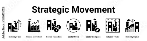 Strategic Movement web banner icon vector illustration concept for Industry with icon of Industry Flow, Sector Movement, Sector Transition, Sector Cycle, Sector Compass, Industry Frame.