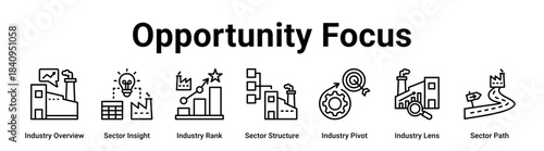 Opportunity Focus web banner icon vector illustration concept for Industry with icon of Industry Overview, Sector Insight, Industry Rank, Sector Structure, Industry Pivot, Industry Lens.